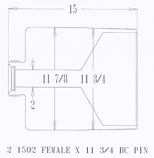 circulating head diagram