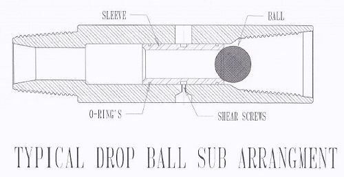 drop ball sub diagram