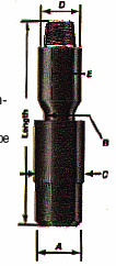 junk basket diagram