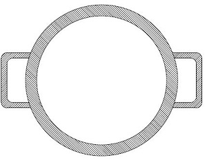 ring gauge