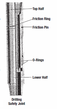 safety joint diagram